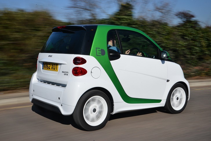 Thinking of Buying a Used Electric Car? Refer this Checklist First